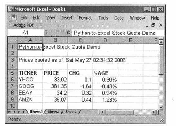 python ocr pdf to excel