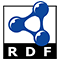 RDF 教程